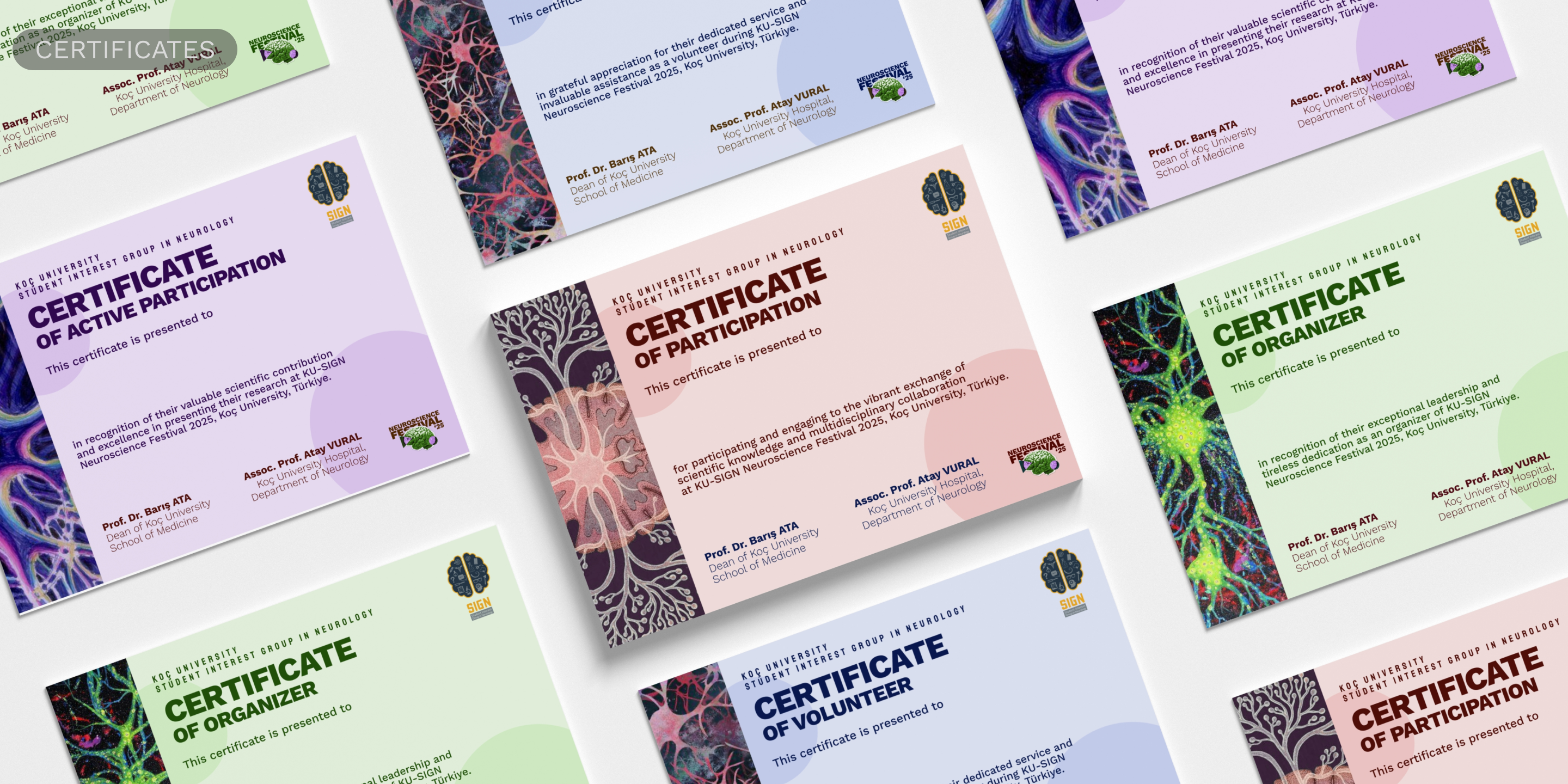 Certificates