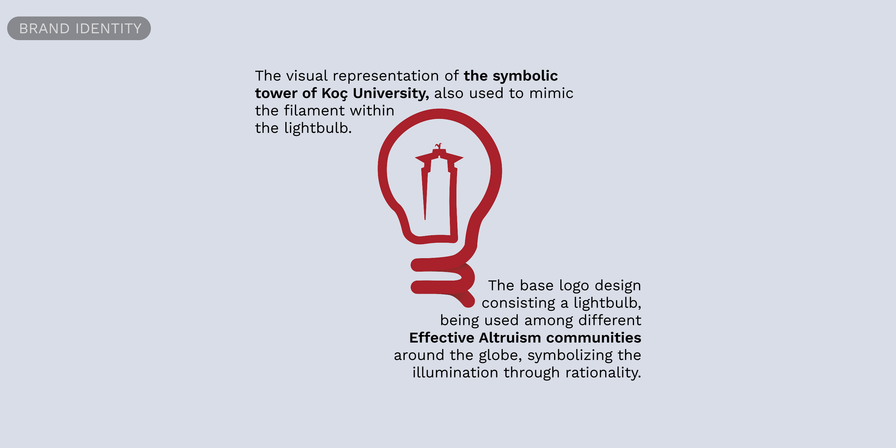 Brand identity