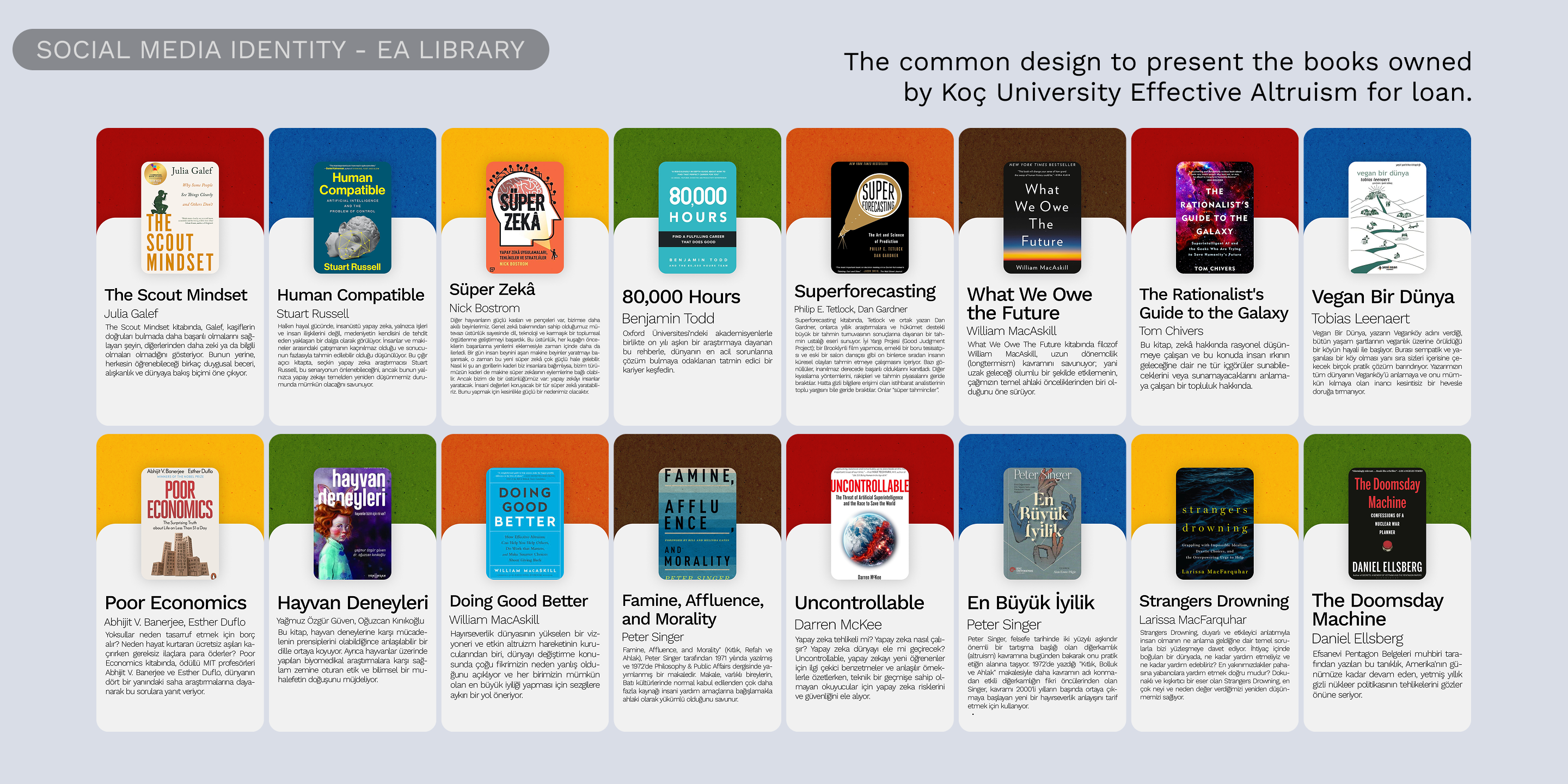 Social media identity, Effective Altruism library