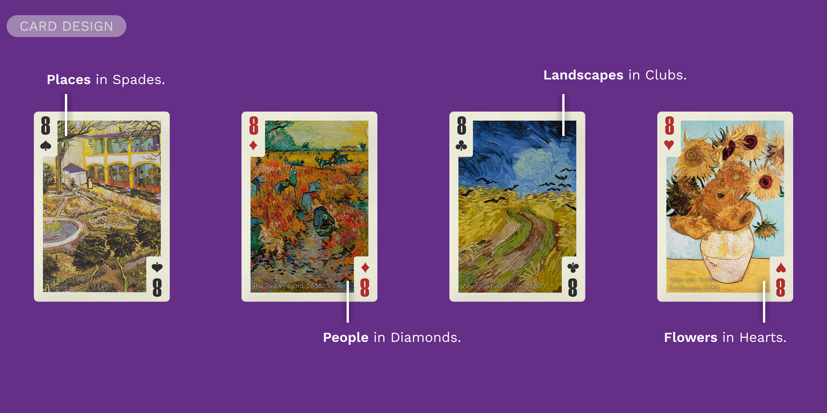 Card designs of numeric cards