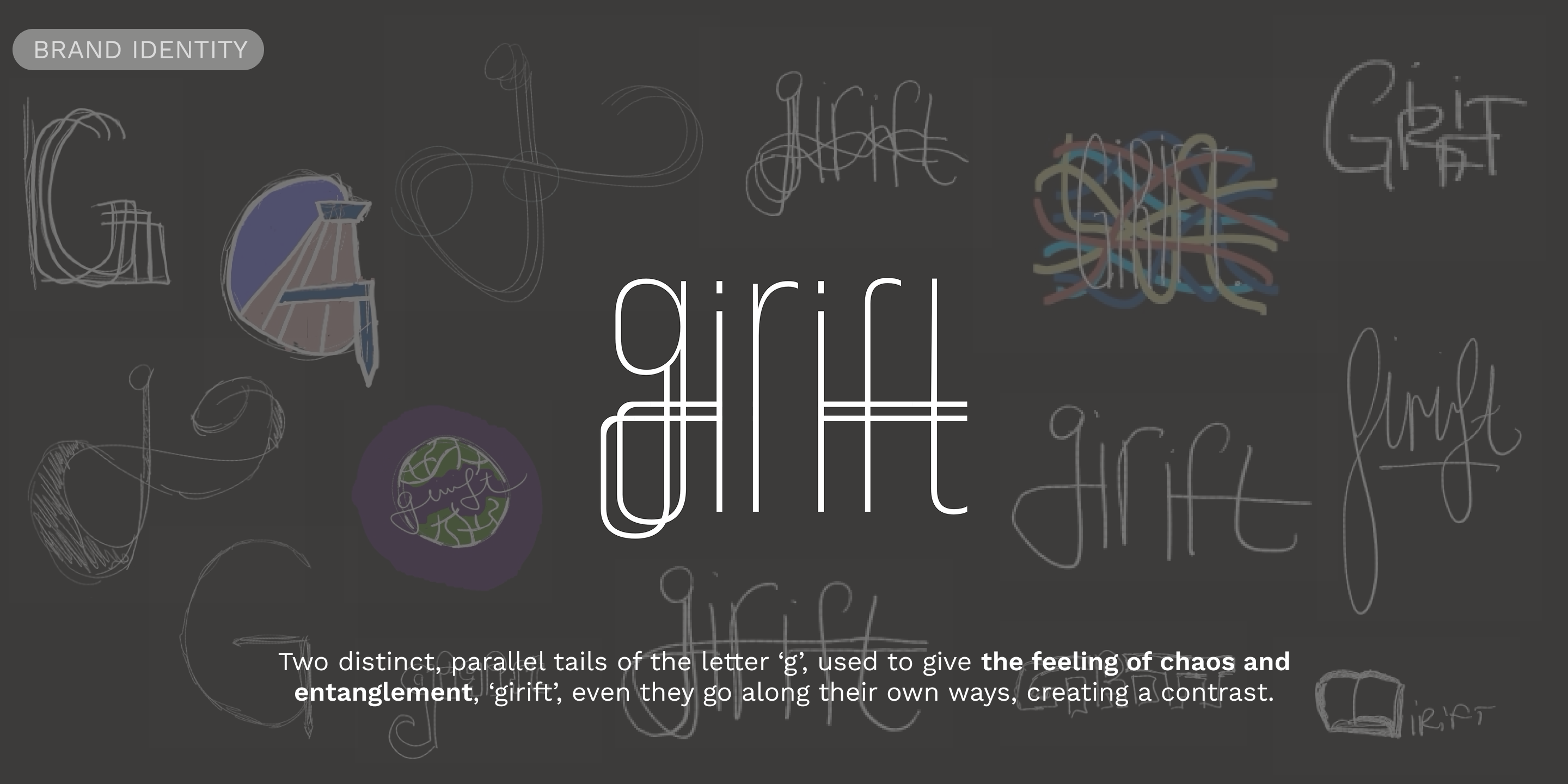 Brand identity